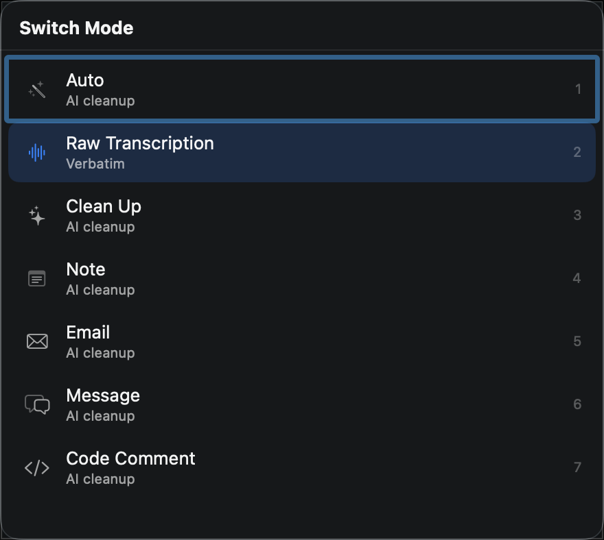 YapToText's Switch Mode list: Auto, Raw Transcription, Clean Up, Note, Email, Message and Code Comment, numbered 1 to 7.